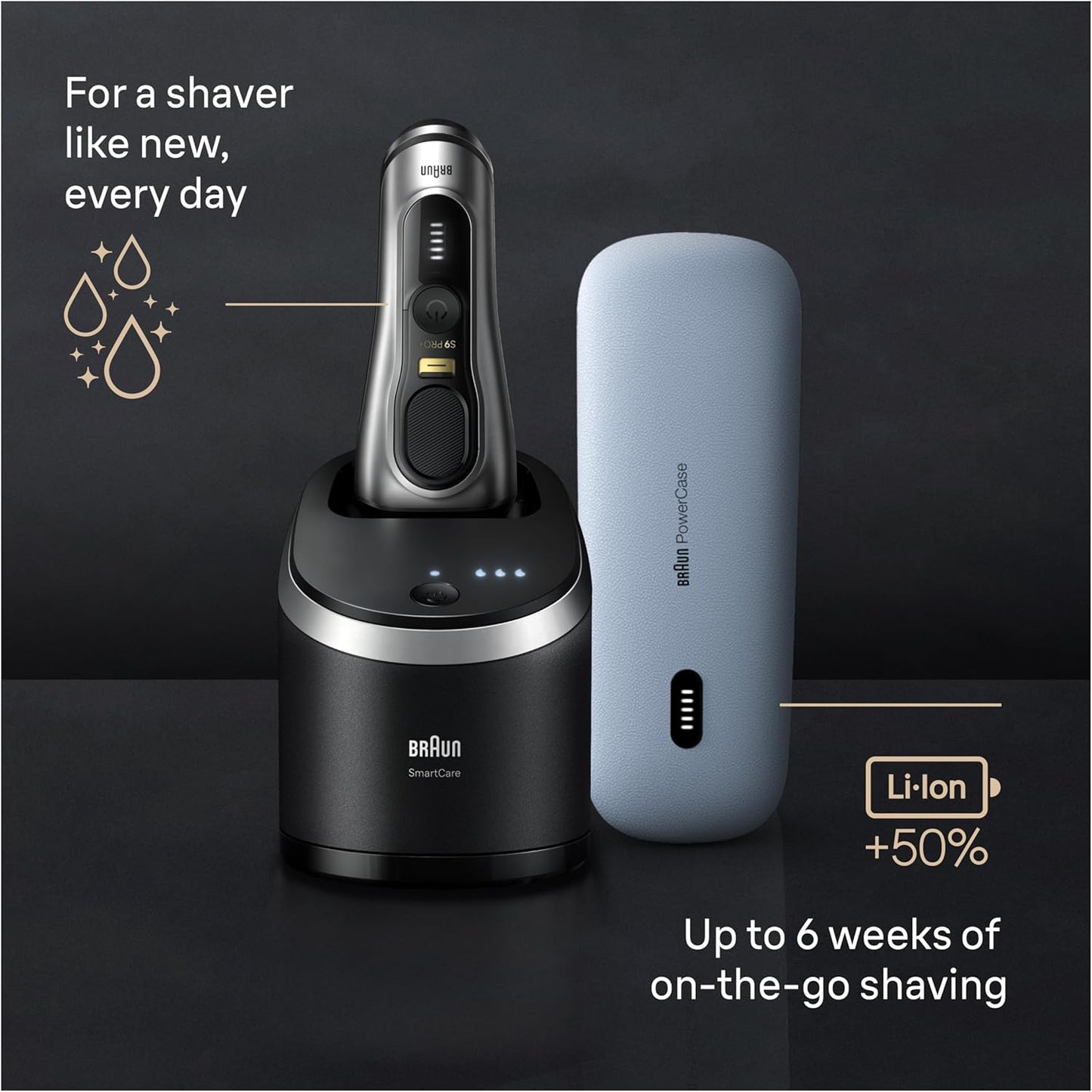 Braun Series 9 PRO+ Wet & Dry Electric Shaver 5+1 Direct & Cut Blade