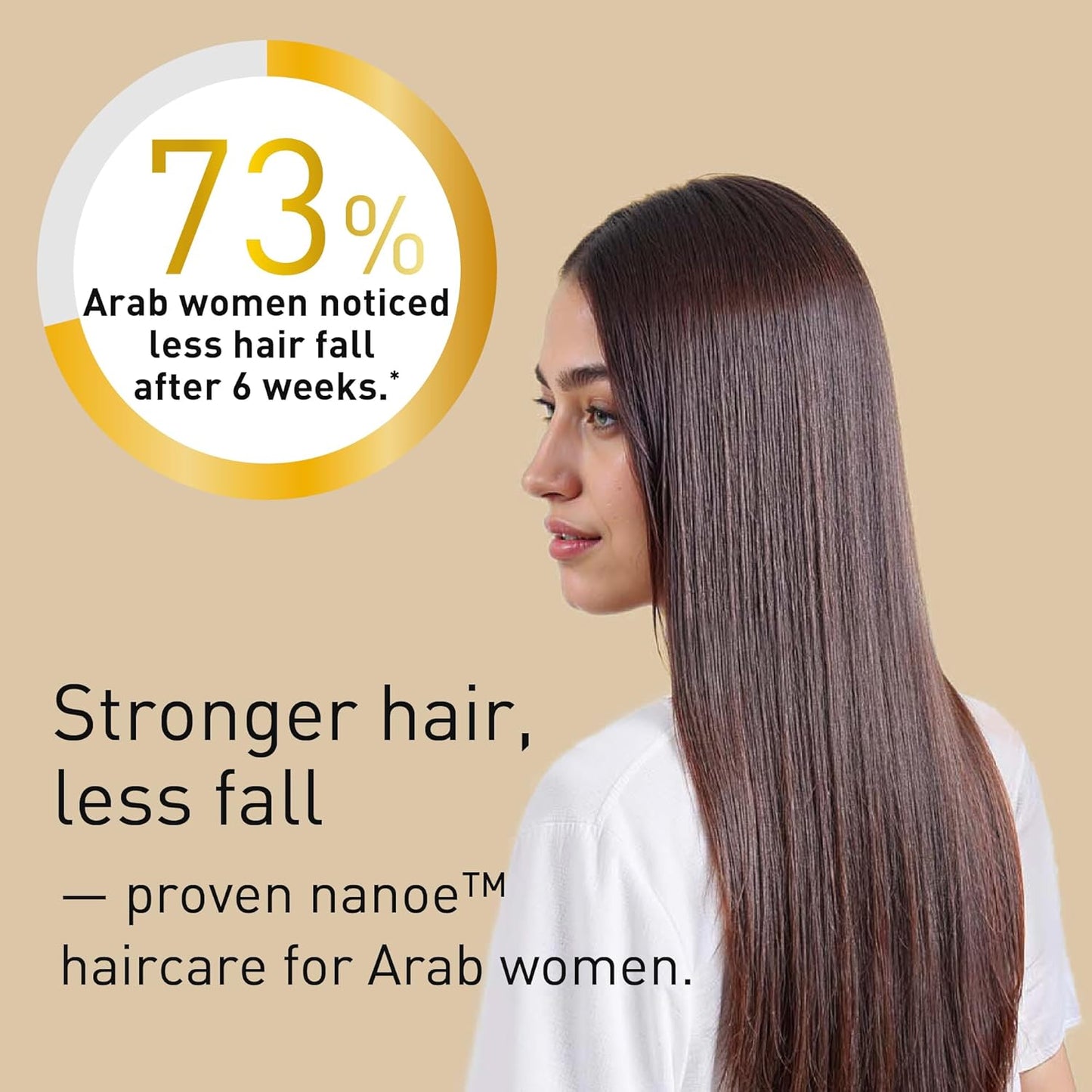 Panasonic Nanoe Hair Dryer with Diffuser