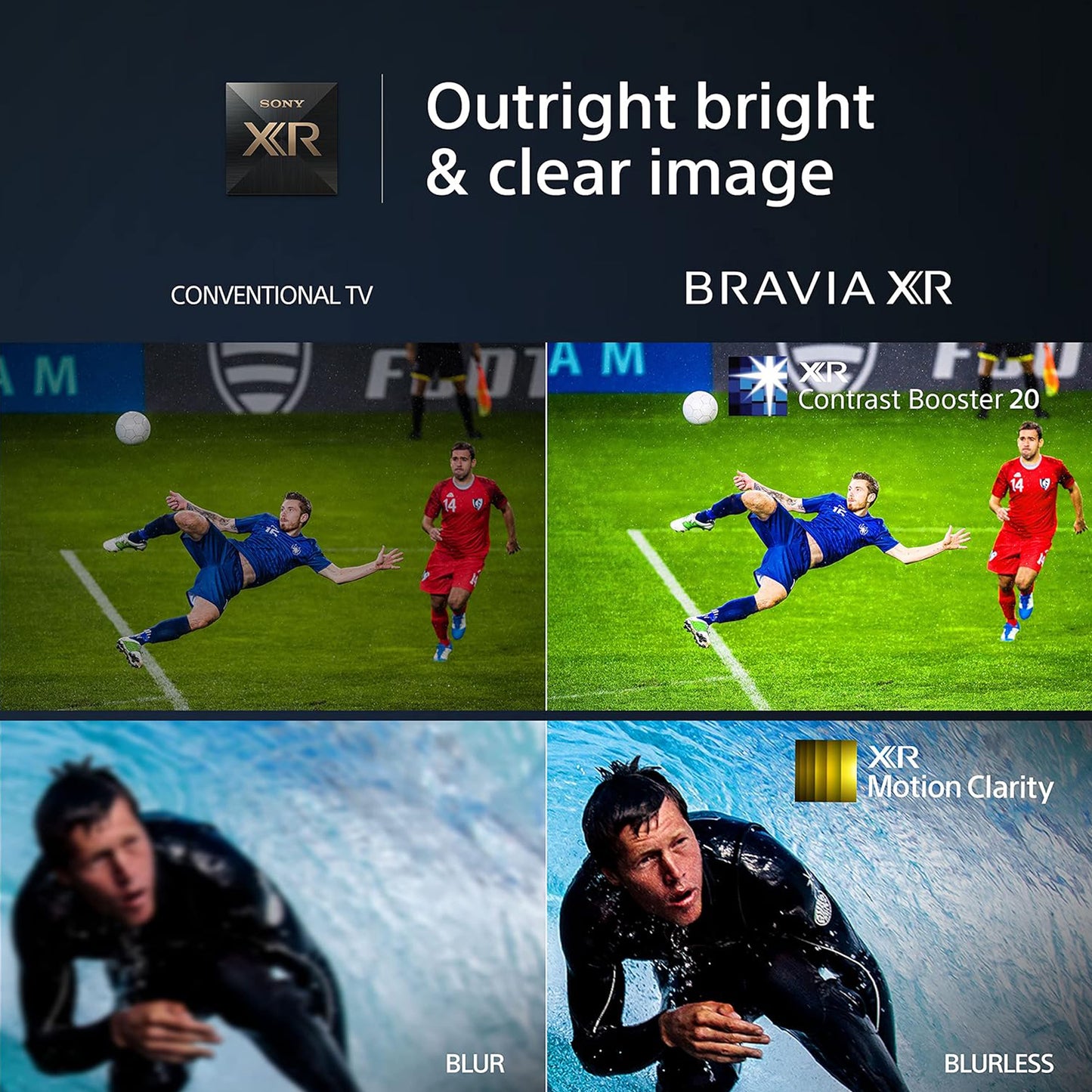Sony 85" Android Smart Mini LED TV - 4K - 120Hz, 85X95L