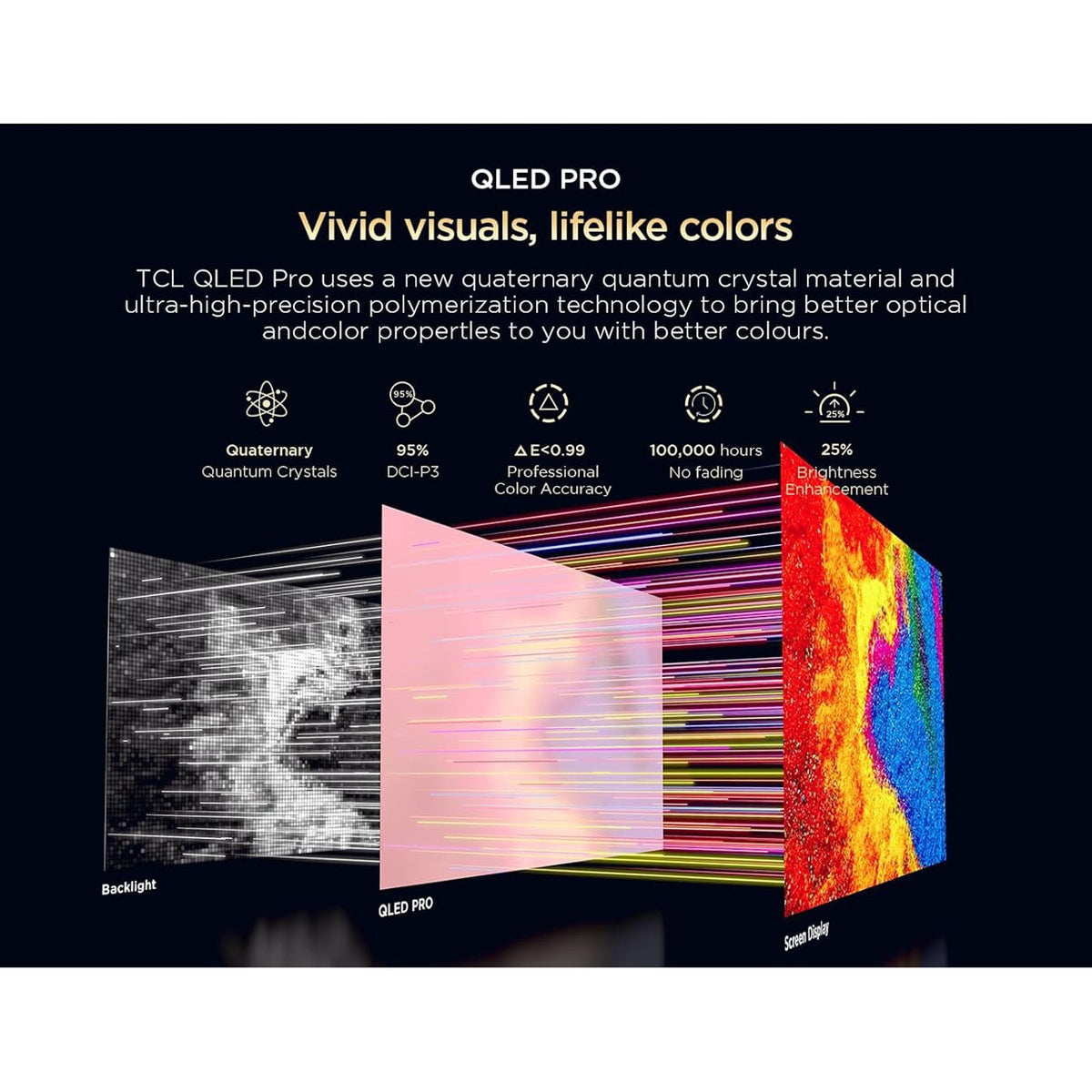 TCL 55 inch Android Smart QLED TV - 4K, 55C655