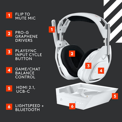 Logitech G Astro LIGHTSPEED Wireless Gaming Headset + Base Station