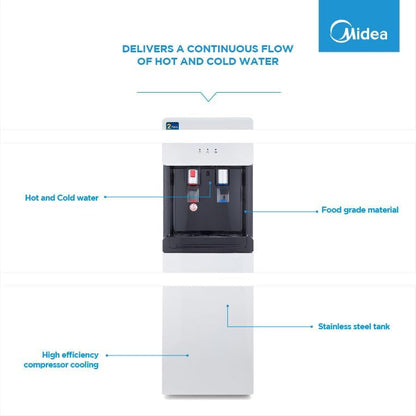 Midea 2 Tap Top Loading Water Dispenser, YL1675S-W