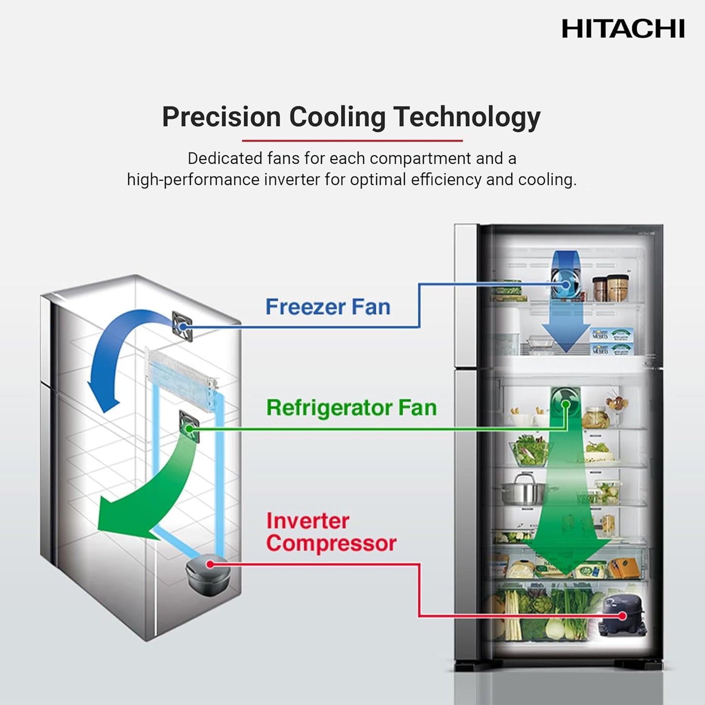 Hitachi 715L Top Mount Double Door Refrigerator, RV715PUK7KPSV