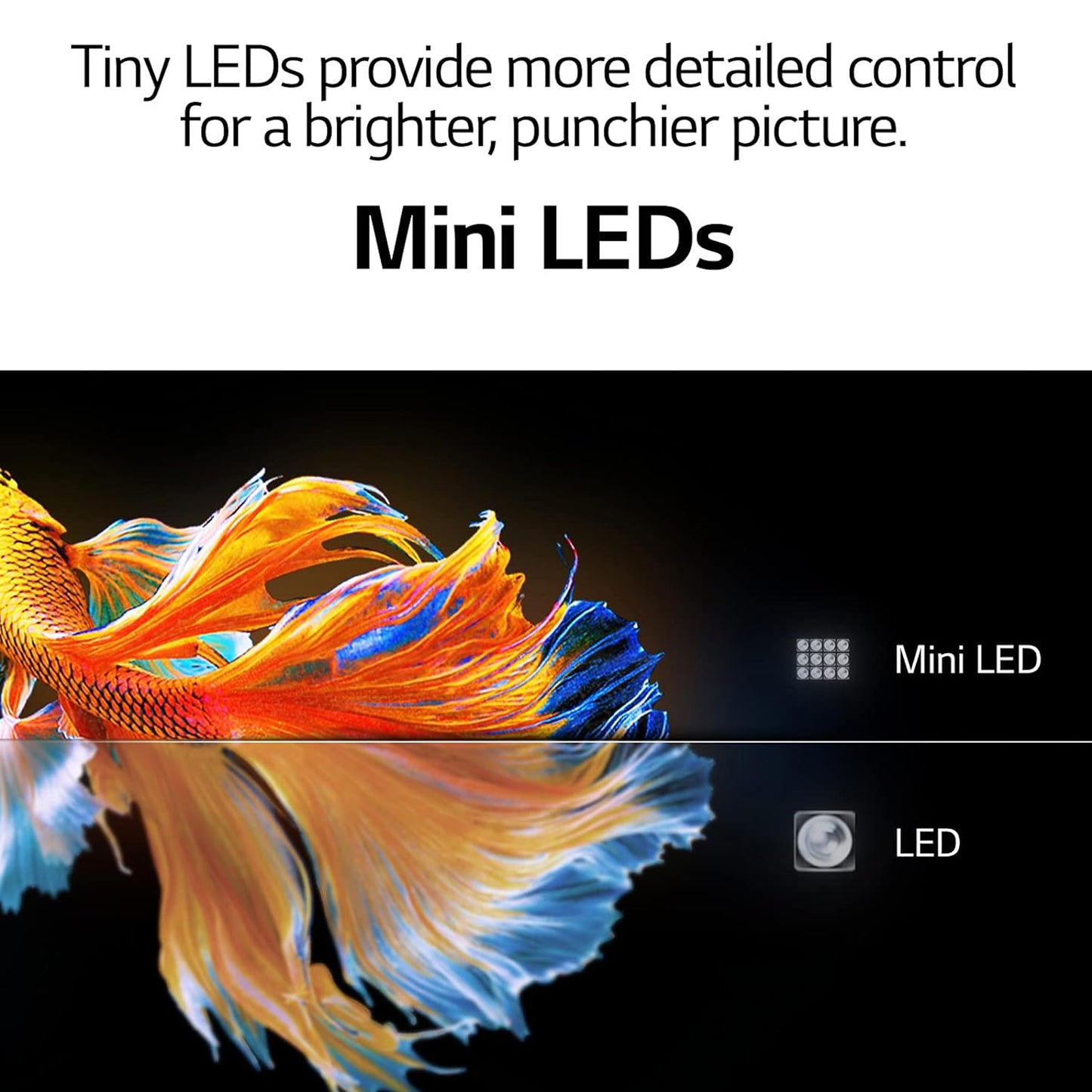 LG 86" Smart QNED TV - 8K - 120Hz, 86QNED99