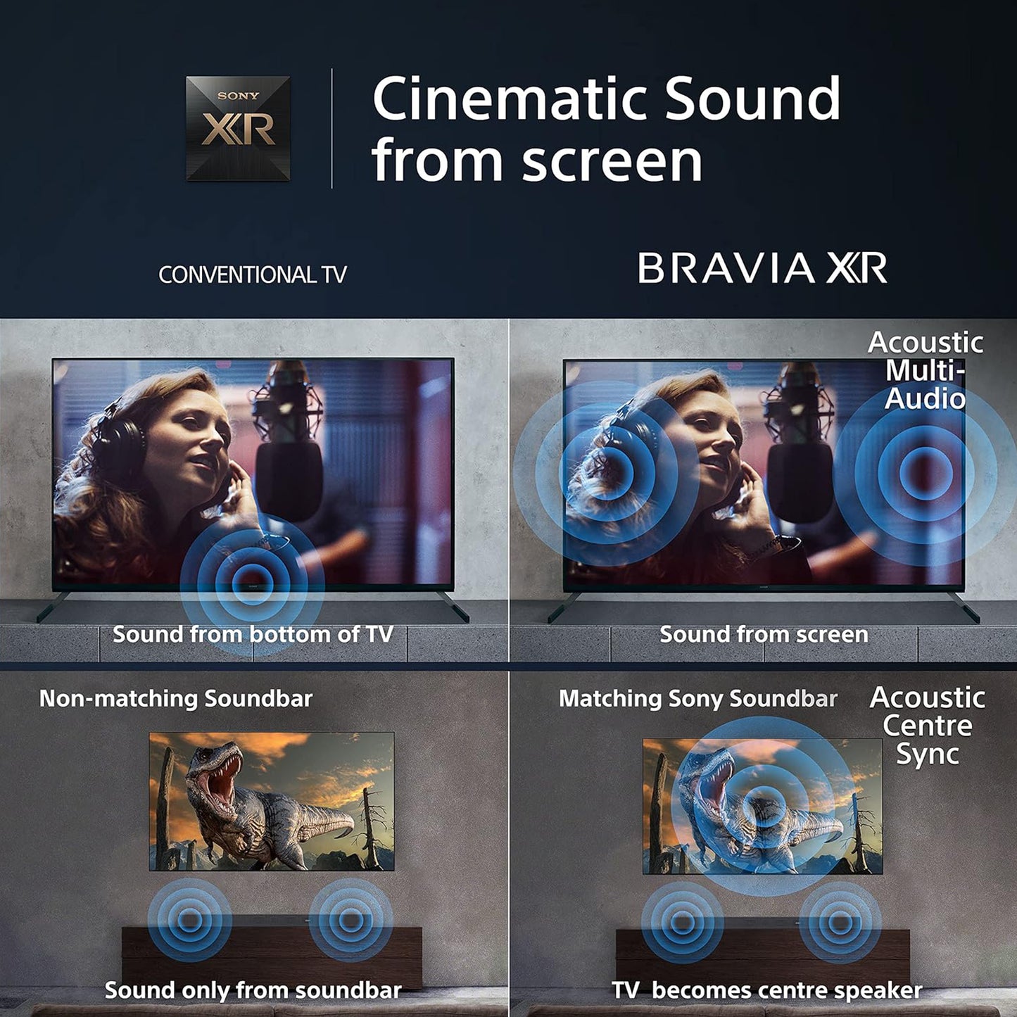 Sony 85" Android Smart Mini LED TV - 4K - 120Hz, 85X95L