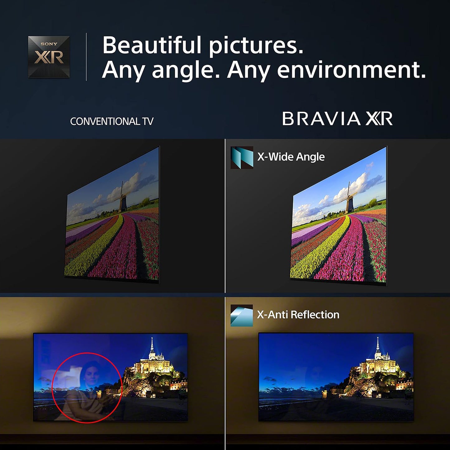 Sony 85" Android Smart Mini LED TV - 4K - 120Hz, 85X95L